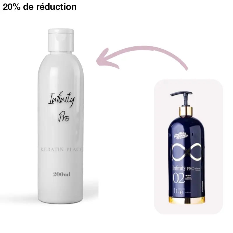 Lissage Infinity Pro reconditionné 200ml Ana Paula Carvalho